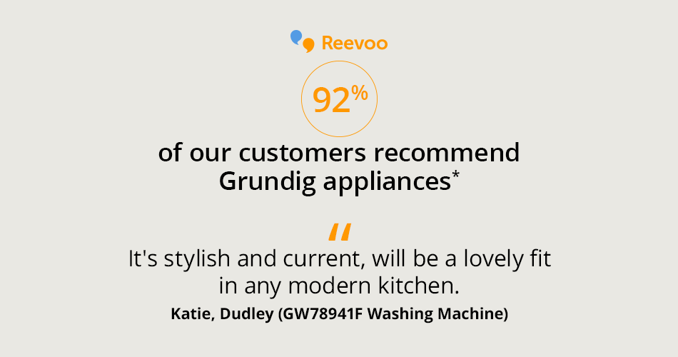Freestanding & BuiltIn Home Appliances Grundig UK