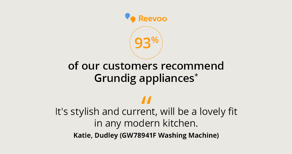 grundig reviews 93% score